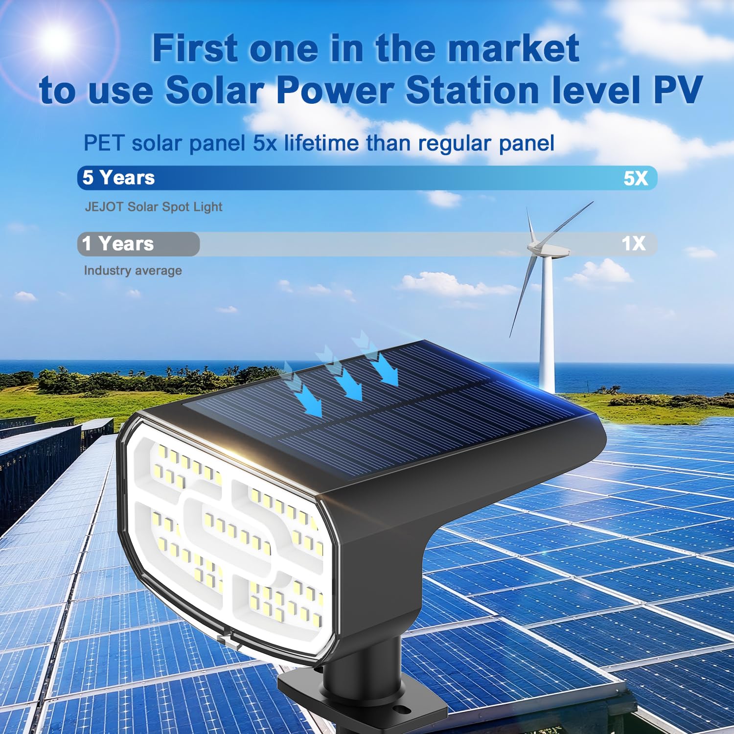 JEJOT Solarleuchten für den Außenbereich, wasserdicht, IP65, superhelle LED, 3000 K, 2 Beleuchtungsmodi, solarbetrieben, Terrasse, Garten, Solarleuchten, Außen-Landschaftslichter an/aus