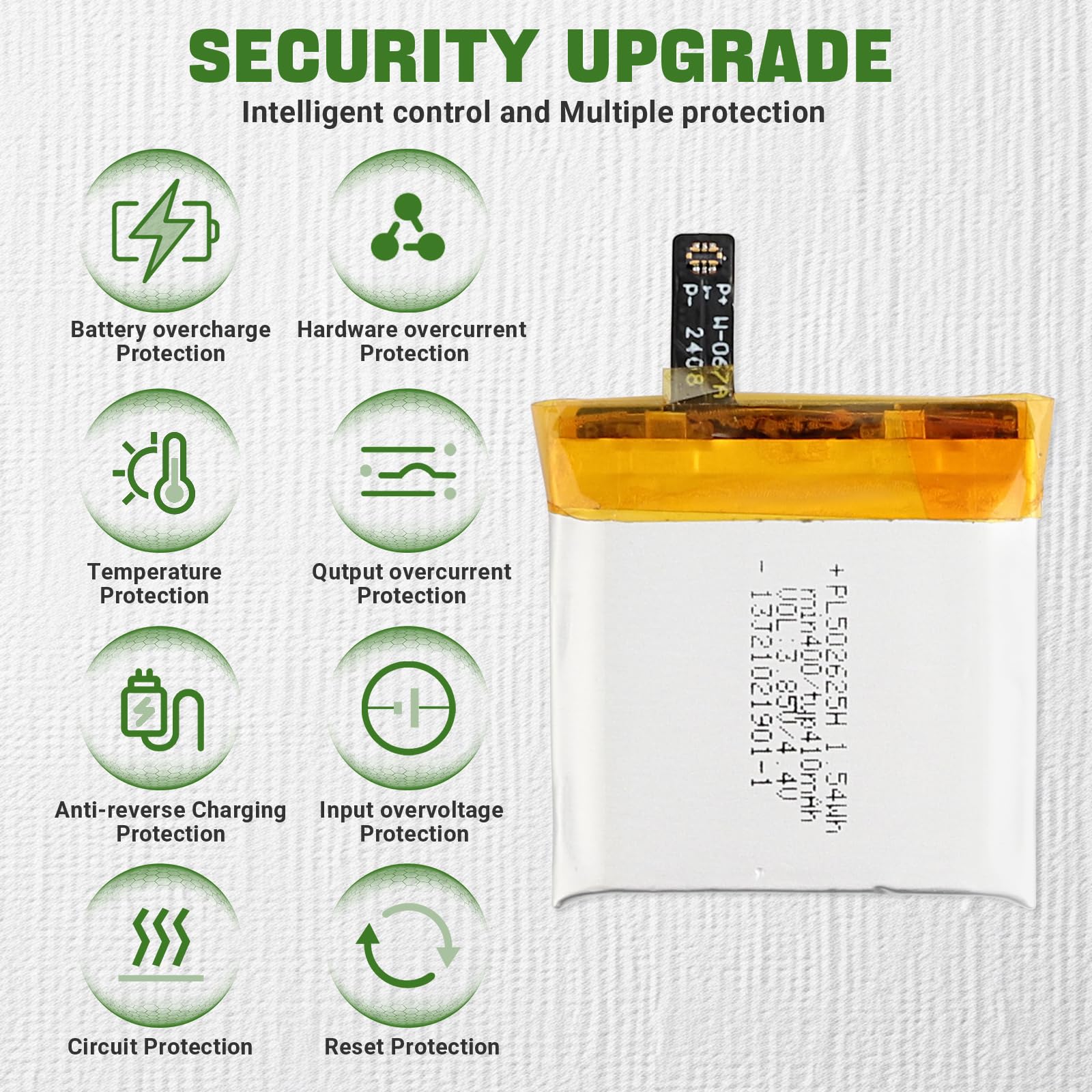 410 mAh nowa bateria zastępcza PL502625H kompatybilna z Watch GTR 47 mm A1901 A1902 Smartwatch bateria zamienna z zaktualizowanym zestawem narzędzi naprawczych