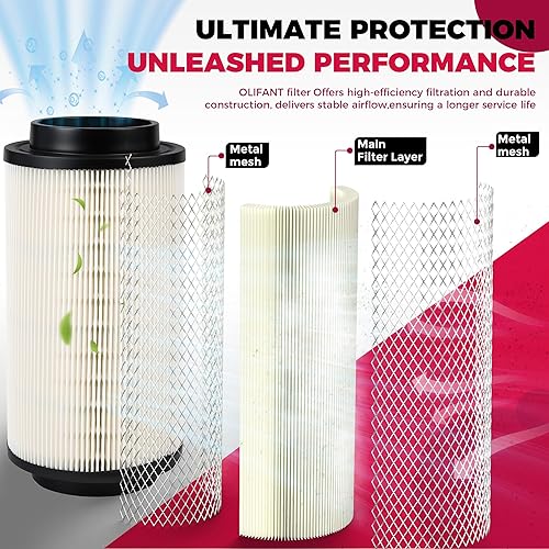 Miniatura 3 de 3 piezas filtro de aire para Polaris Sportsman 500 570 850 335 400 450 550 600 700 800 1000 XP/Scrambler 500 850 1000 XP Magnum Trail Blazer Boss