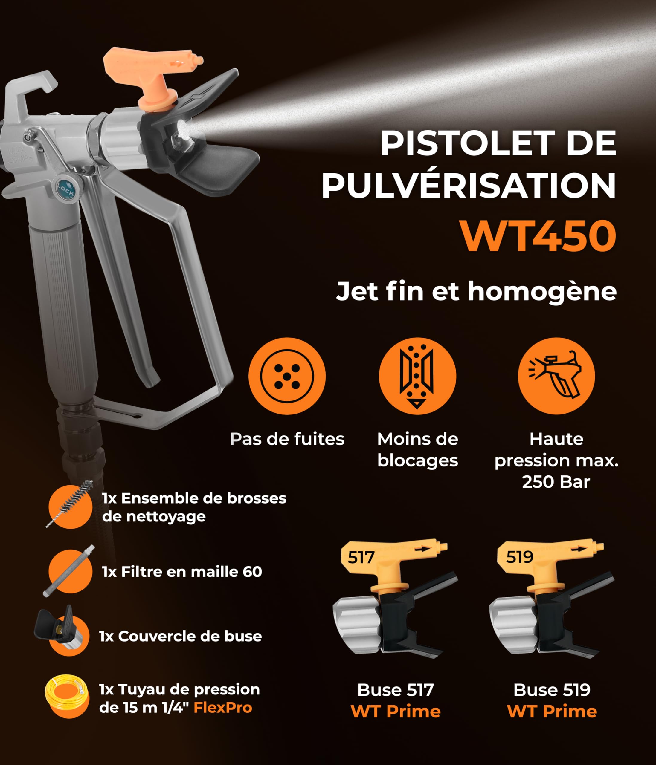 WT40 Airless Peinture 3000 W - 3290 PSI / 227 Bar Pulvérisateur de Peinture Airless - 4 L/Min Pulvérisateurs de Peinture - 140000 m²/an Pistolet a Peinture Electrique avec Tuyau de 15 m