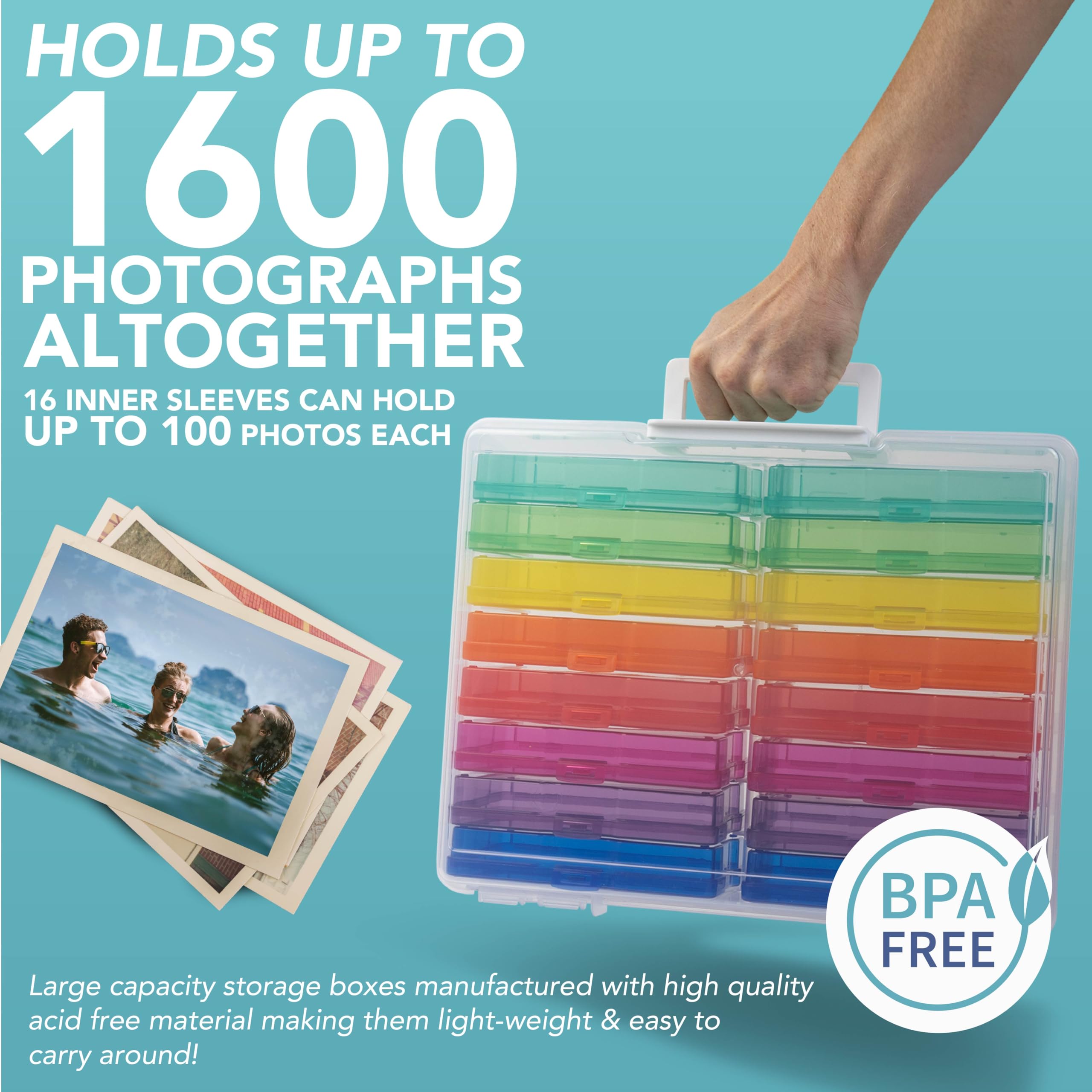 HEFTMAN 4 x 6 scatole per foto arcobaleno – scatola trasparente per foto con 16 scatole interne per foto, contiene 1600 foto