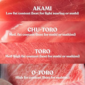 Bluefin Tuna Chu-Toro (Partial Belly) 1lb | Sushi & Sashimi Grade | Superfrozen | Overnight Delivery