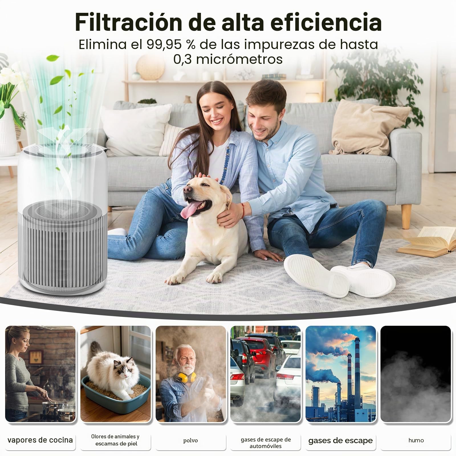 Filtro para Philips 900 Series FY0910 Filtro de repuesto para purificador de aire AC0950 y AC0951 – 3 en 1 HEPA NanoProtect H13 + carbón activo + capa de fibra, FY0910/30 (paquete de 2)
