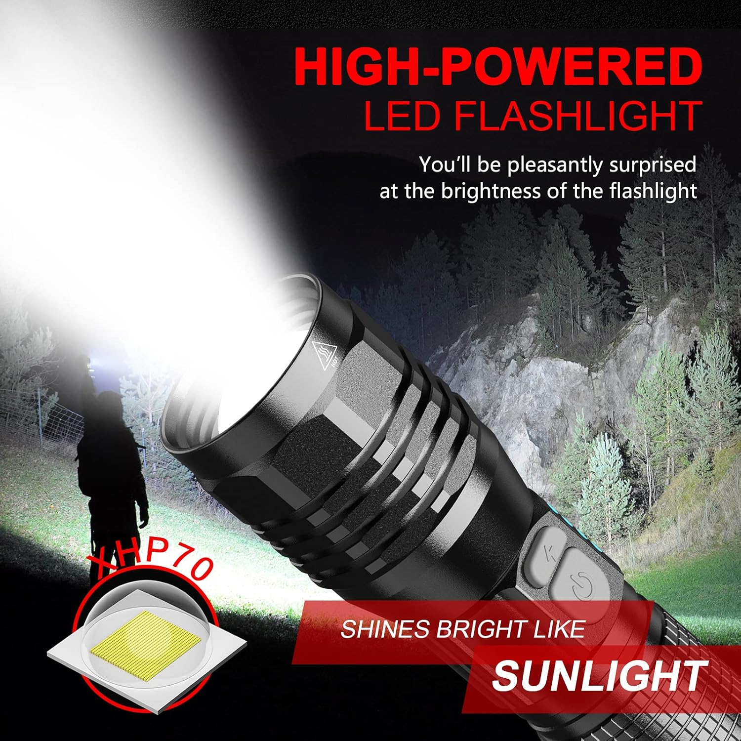 WdtPro Rechargeable LED Flashlight S5000, 3000 High Lumens Flashlights with Dual-Switch, 21700 Battery, Long Run-Time, 5 Modes, Zoomable, Powerful Flash Light for Gift Camping Emergencies : Tools & Home Improvement