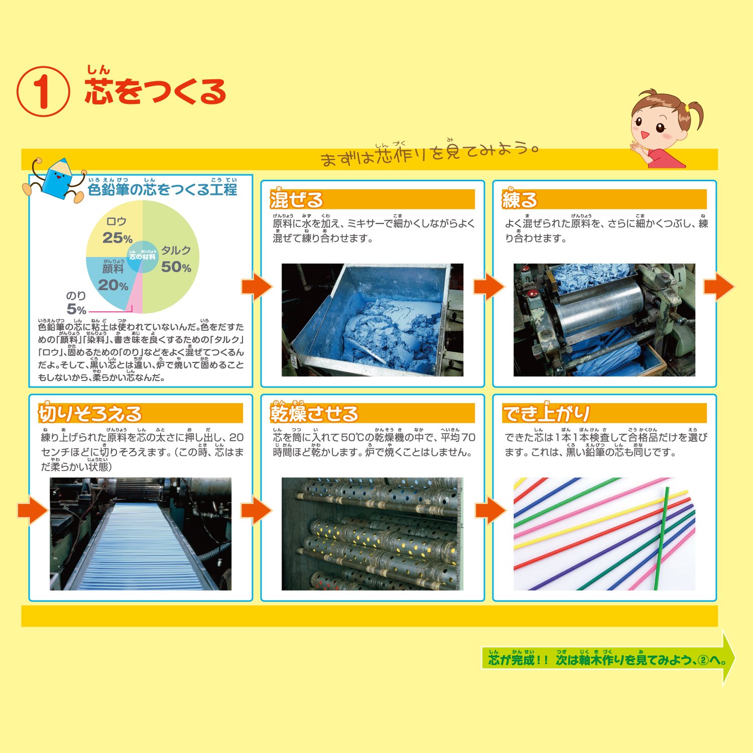 Amazon | 三菱鉛筆 色鉛筆 880単色 しろ 1ダース K880.1 | 色鉛筆