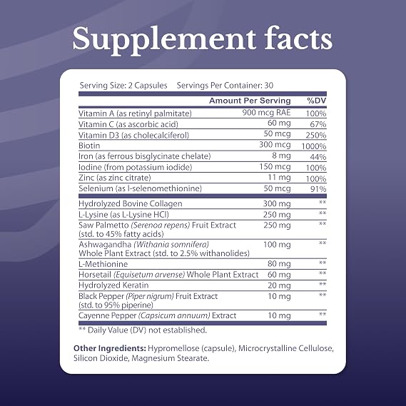 Hair Switch - Supplements for Hair and Scalp - Biotin, Zinc, Selenium, and More - Hair Activation Formula for Men and Women, 1 Bottle