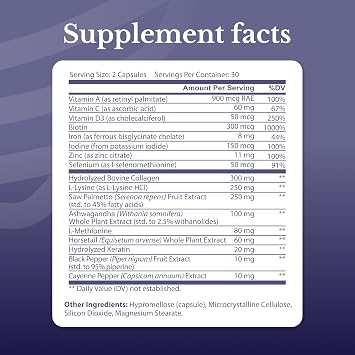 Hair Switch - Supplements for Hair and Scalp - Biotin, Zinc, Selenium, and More - Hair Activation Formula for Men and Women, 1 Bottle