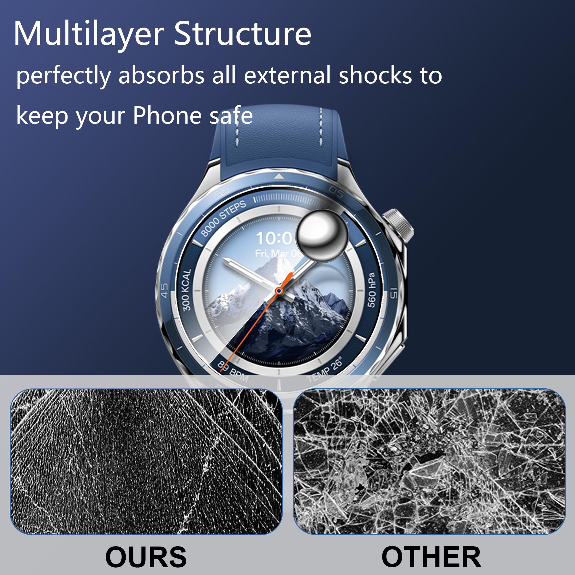 zZjoOoj Screen Protector kompatybilny z Oneplus Watch 3 do szkła hartowanego z ramką pozycjonującą [HD Clear][ Pakiet of 3 ]