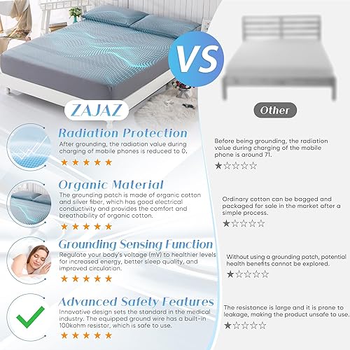 Miniatura 2 de Grounding Sheets - Sábanas tamaño Queen, 95% algodón orgánico + 5% fibra plateada pura, sábanas de tierra conectadas a tierra (Queen, 60 x 80 x 13