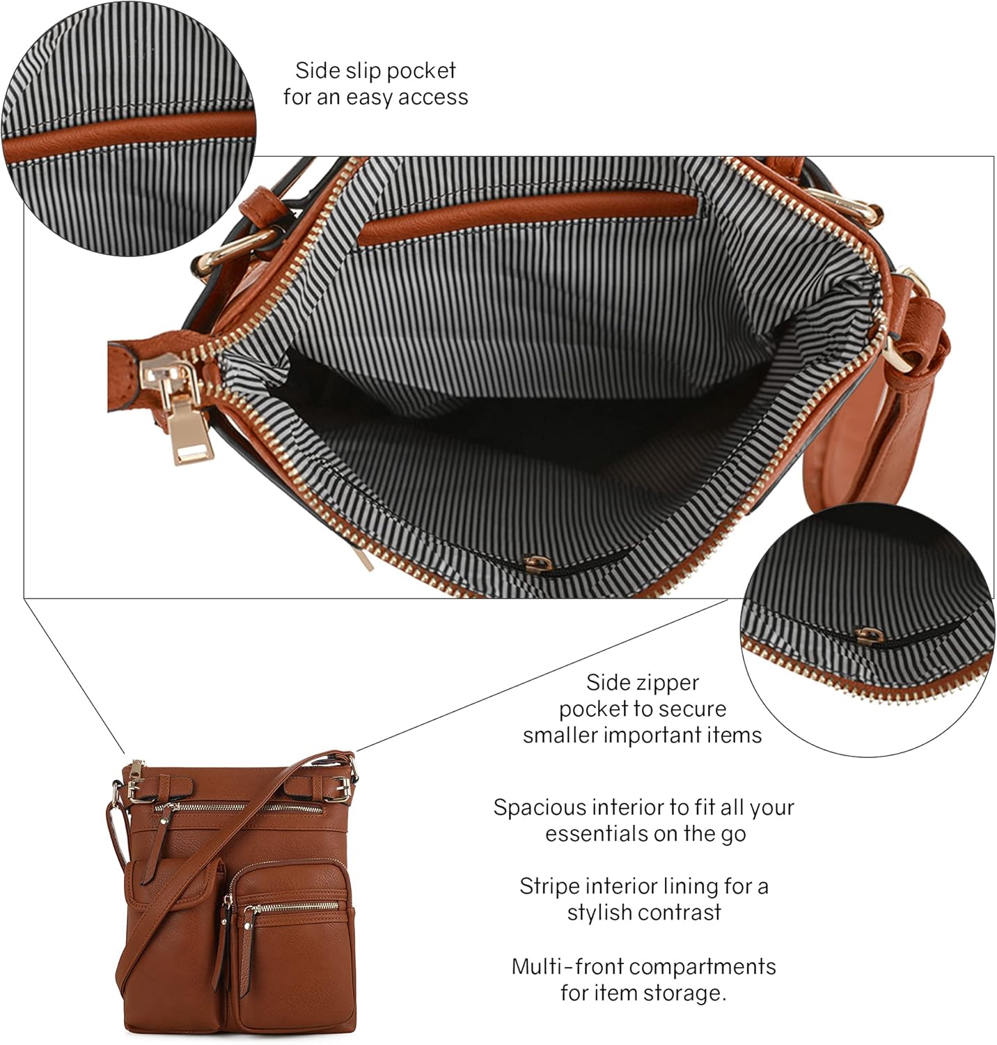 SG SUGU Katie Lightweight Medium Crossbody Bag Shoulder Bag with Multi Pocket for Women - Image 4