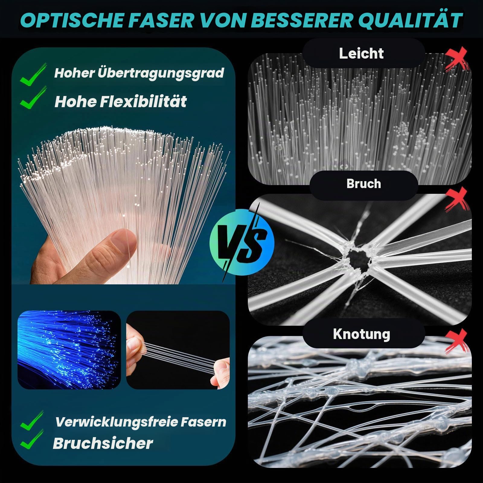 VASTFIRE Starlight Headliner Kit – 500 Stück 0,03 Zoll 9,8 Fuß Glasfaser-Sternenlichter für Autos mit 16 W RGBW, Twinkle & Music Sync, APP/Fernbedienung für Autodach/Schlafzimmerdecke
