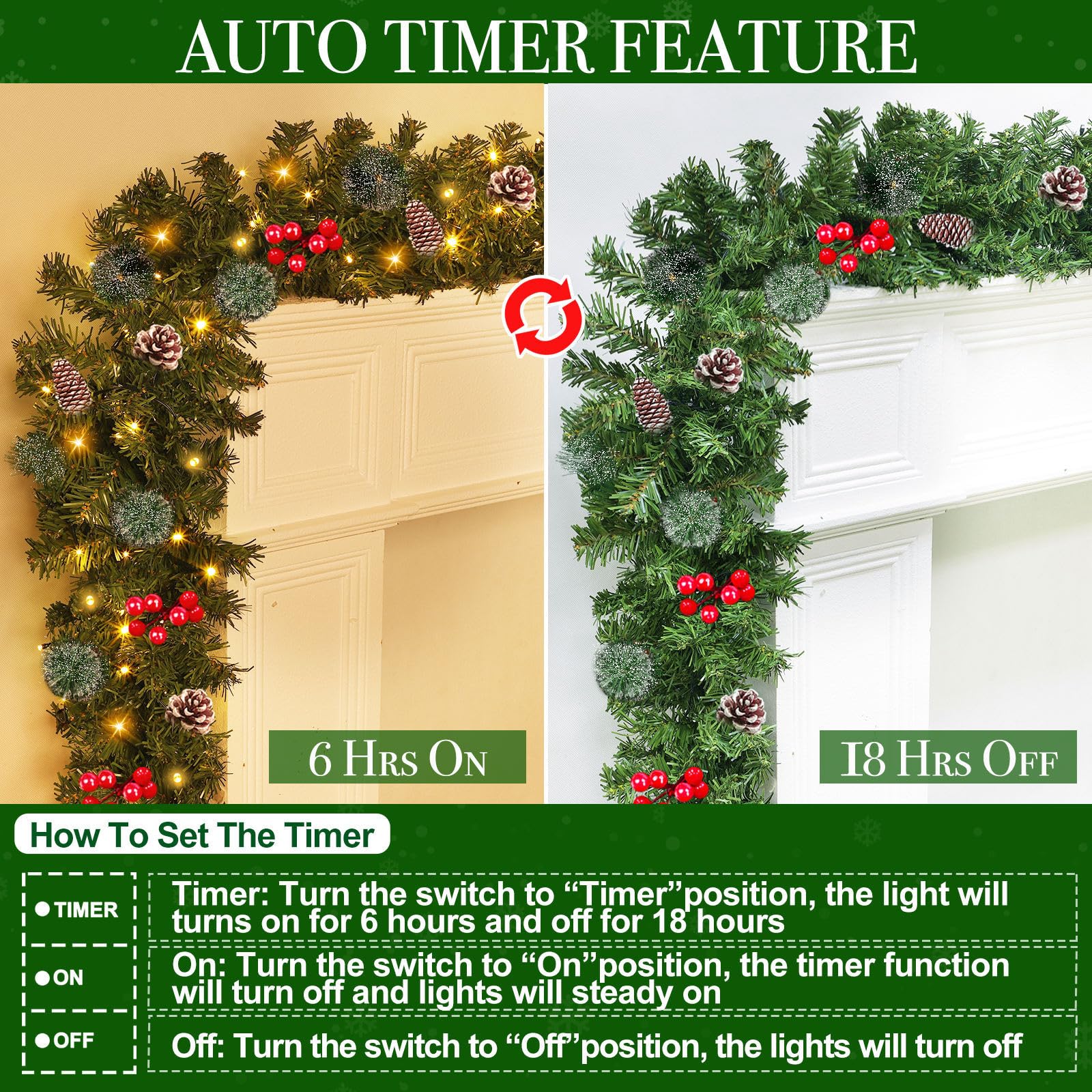 Minuteur et 8 Modes : Guirlande de Noël de 2,7 m x 25,4 cm, 100 lumières LED, Guirlande Lumineuse à Piles, 300 Branches, 198 Baies Rouges, 18 Pommes de pin, Guirlande de Noël pour intérieur et
