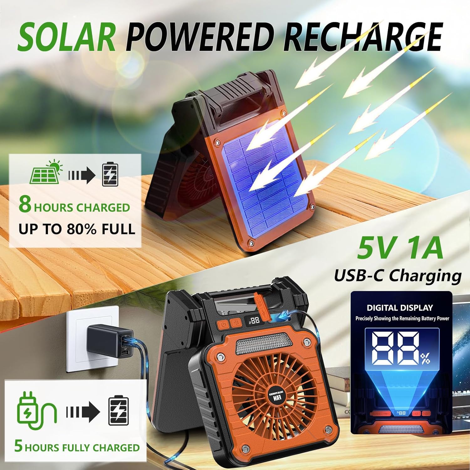 Solar Powered Rechargeable Fan with Light - 3 Speed Portable USB-C Hanger Camping Fans,Power Outage at Home and Kitchen Emergency,Outdoor Tent Fan for Picnic,BBQ and Travel