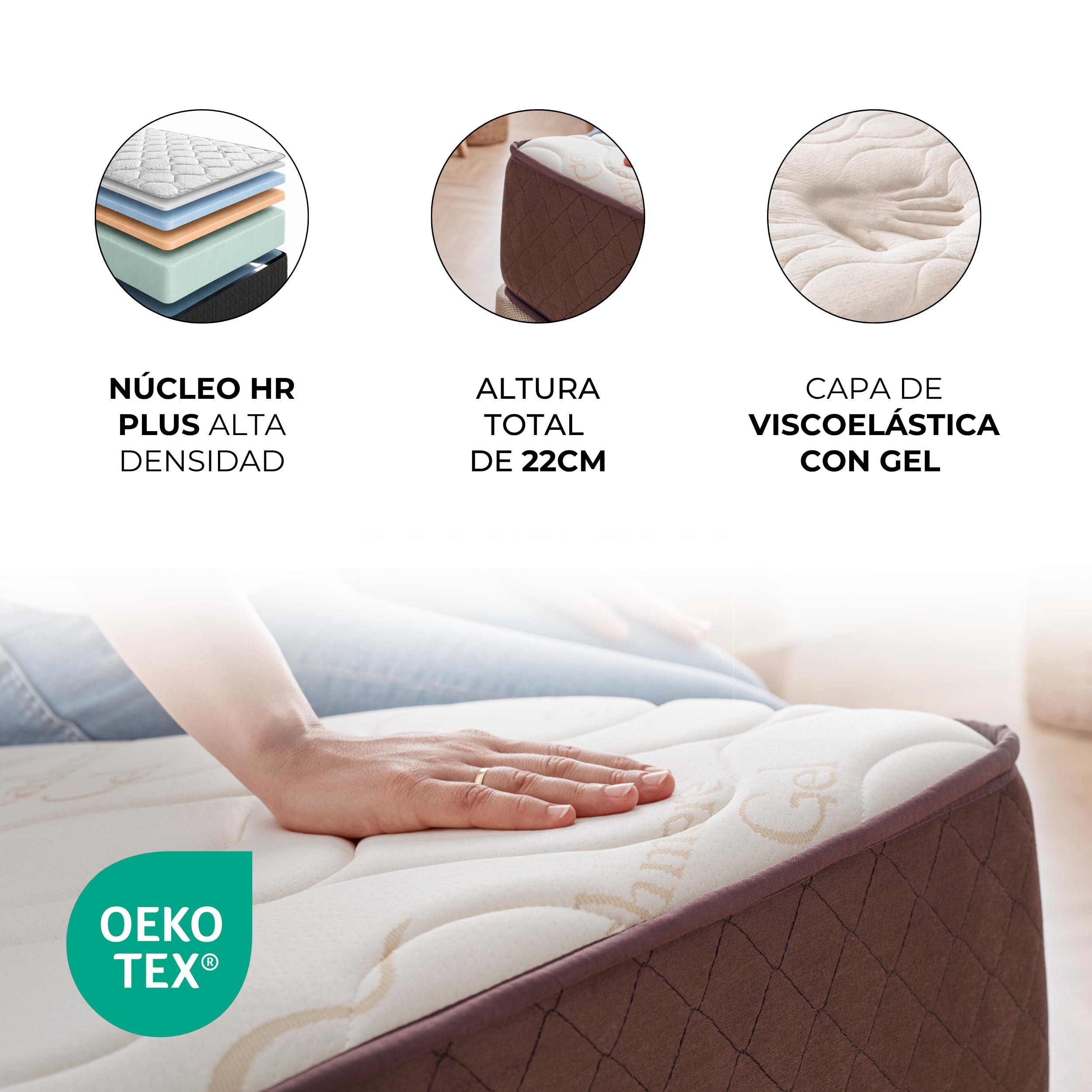 DESCANSIN - Colchón Firmeza Muy Alta para Dolores de Espalda | Colchón Viscoelástico Transpirable | Colchón Matrimonio o Cama Individual | Colchón Antiácaros, Anti Alérgico y Anti Bacterias (90x190)