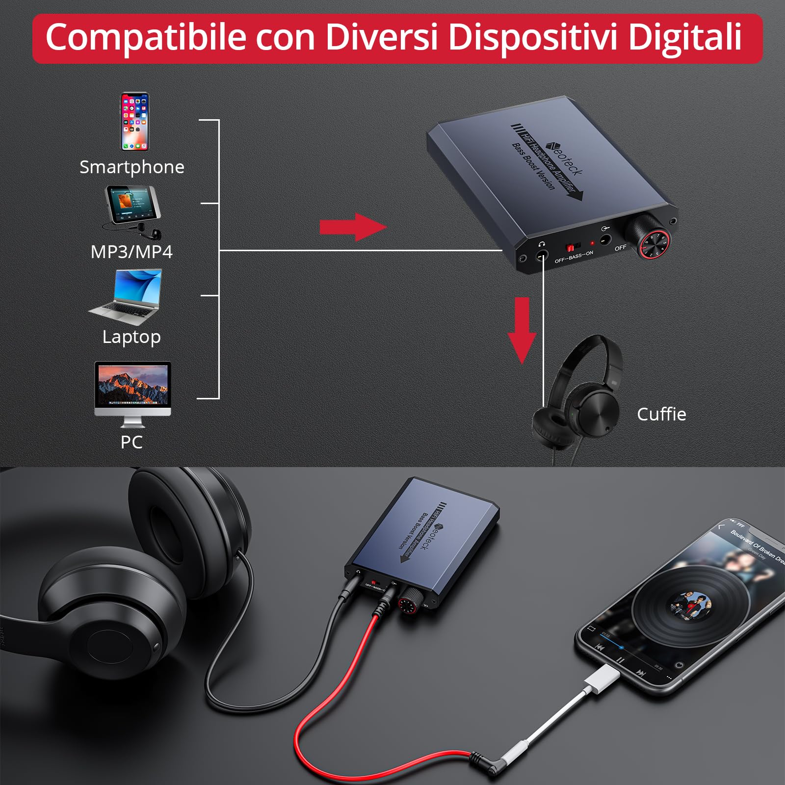 Neoteck 16-300Ω Amplificatore per Cuffie Portatile Ricaricabile con Bass Boost HiFi Amplificatore Cuffie 3.5mm con 8h Autonomia, AMP in Aluminio Opaco per PC, Cellulari, Lettori CD, MP3/MP4