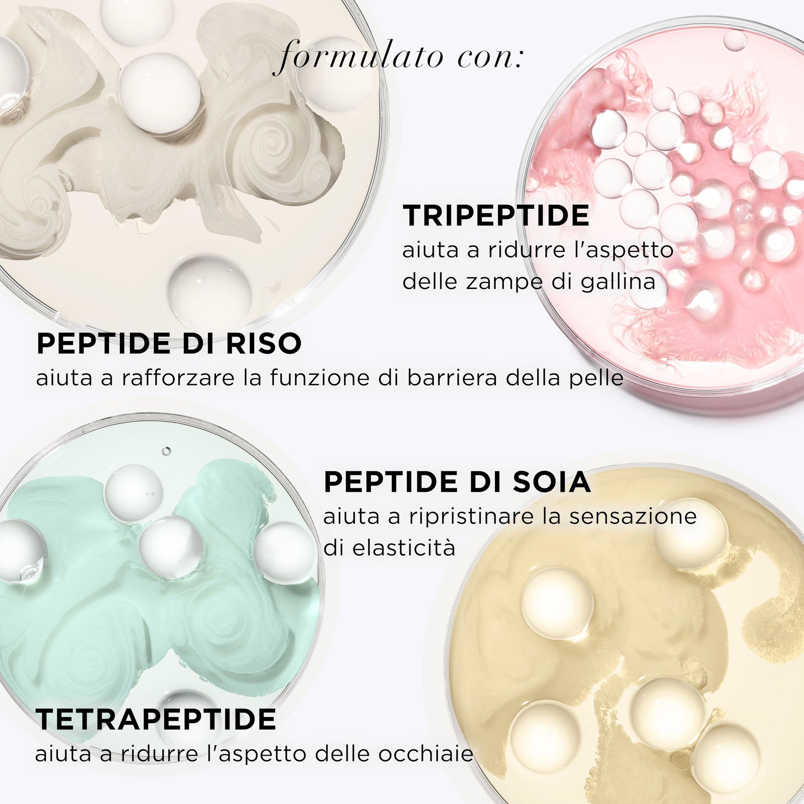 iT COSMETICS, Crema Idratante per il Contorno Occhi, Anti-Età e Anti-Fatica, Per Tutti i Tipi di Pelle, Formula con il 2% di Super Peptidi, Confidence In An Eye Cream, 15ml