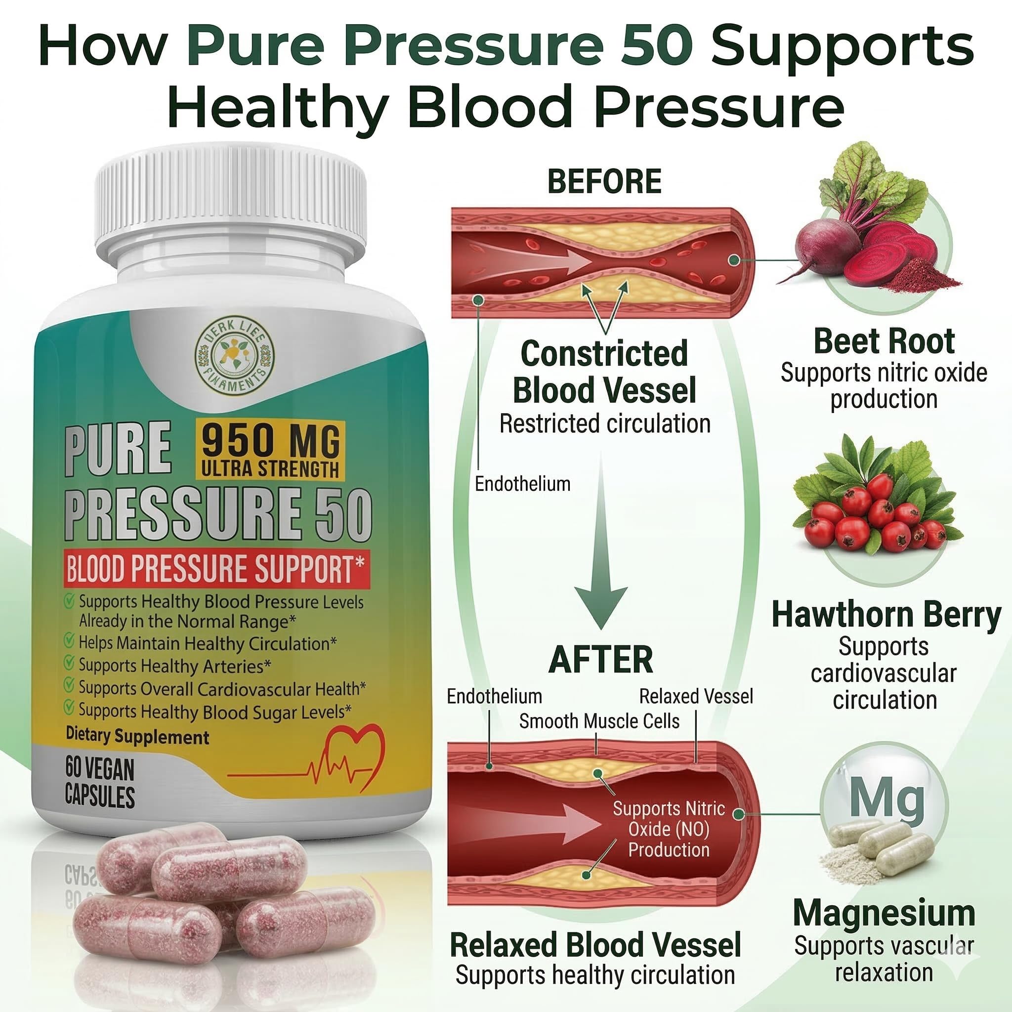 Pure Pressure 50 Blood Pressure Support Supplement - 900mg Odorless Tasteless Beetroot, Hawthorn Berry & Magnesium Capsules - 30-Day Supply Easy to Swallow Circulation Pills - 60 Vegan Capsules — Amazon image 3