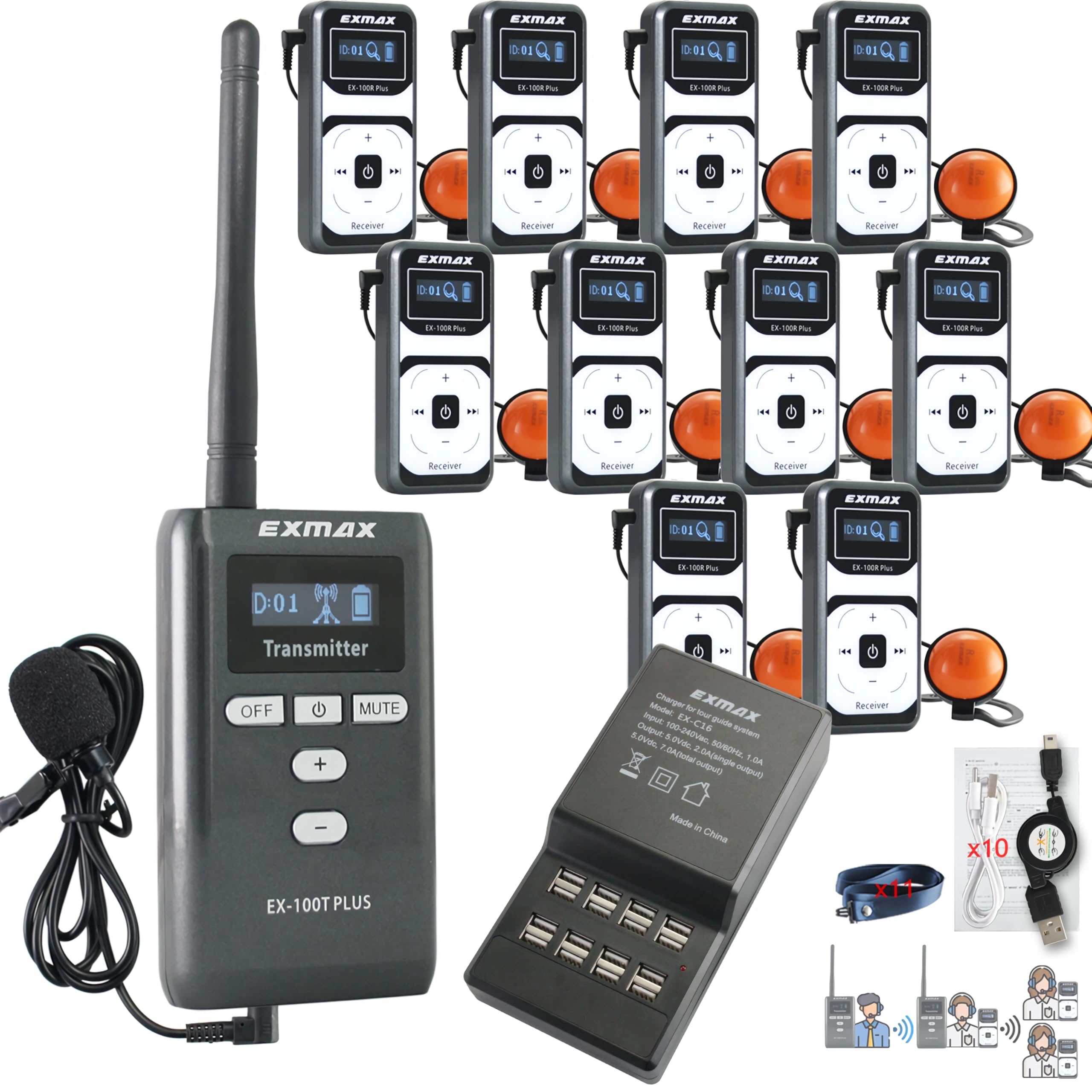 EXMAX EX-100 Plus 72MHz Wireless Tour Guide System Earhook Headset Mic for Exhibit Church Simultaneous Interpreting Teaching Conference Seminars Hajj(1 Transmitter 10 Receivers with 16socket Charger)