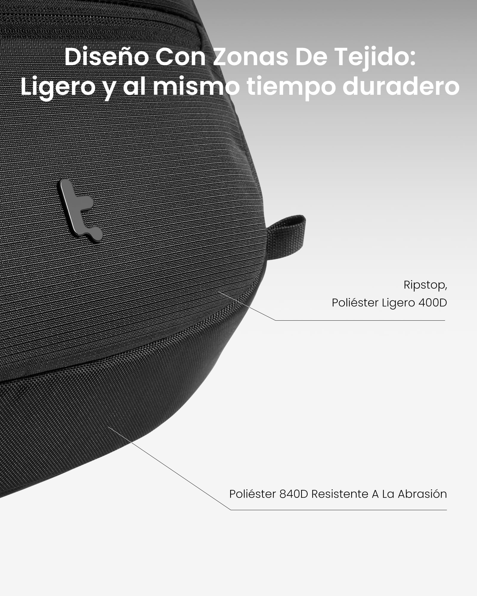 tomtoc Mochila Portatil 22L, Mochila Business Hombre Mujer para Portátil de 15,6-16 Pulgadas, Bolsa para Portátil Resistente a Salpicaduras, Mochila Trabajo para Oficina y Desplazamientos Diarios | Bolsa protectora organizada de trabajo para oficina, viaj