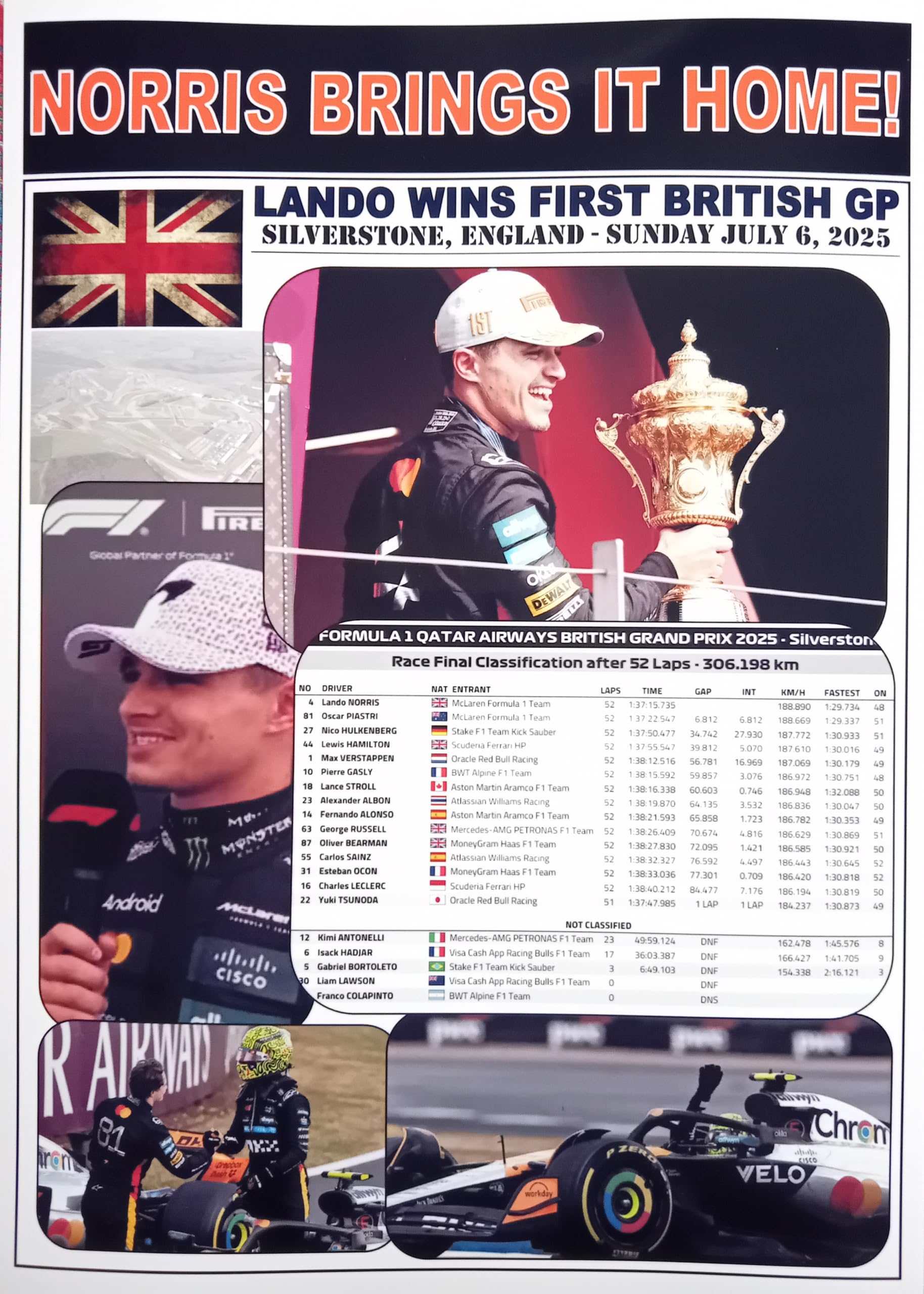 Assorted Multicoloured Lando Norris 2025 Silverstone British Grand Prix Winner - Souvenir Print