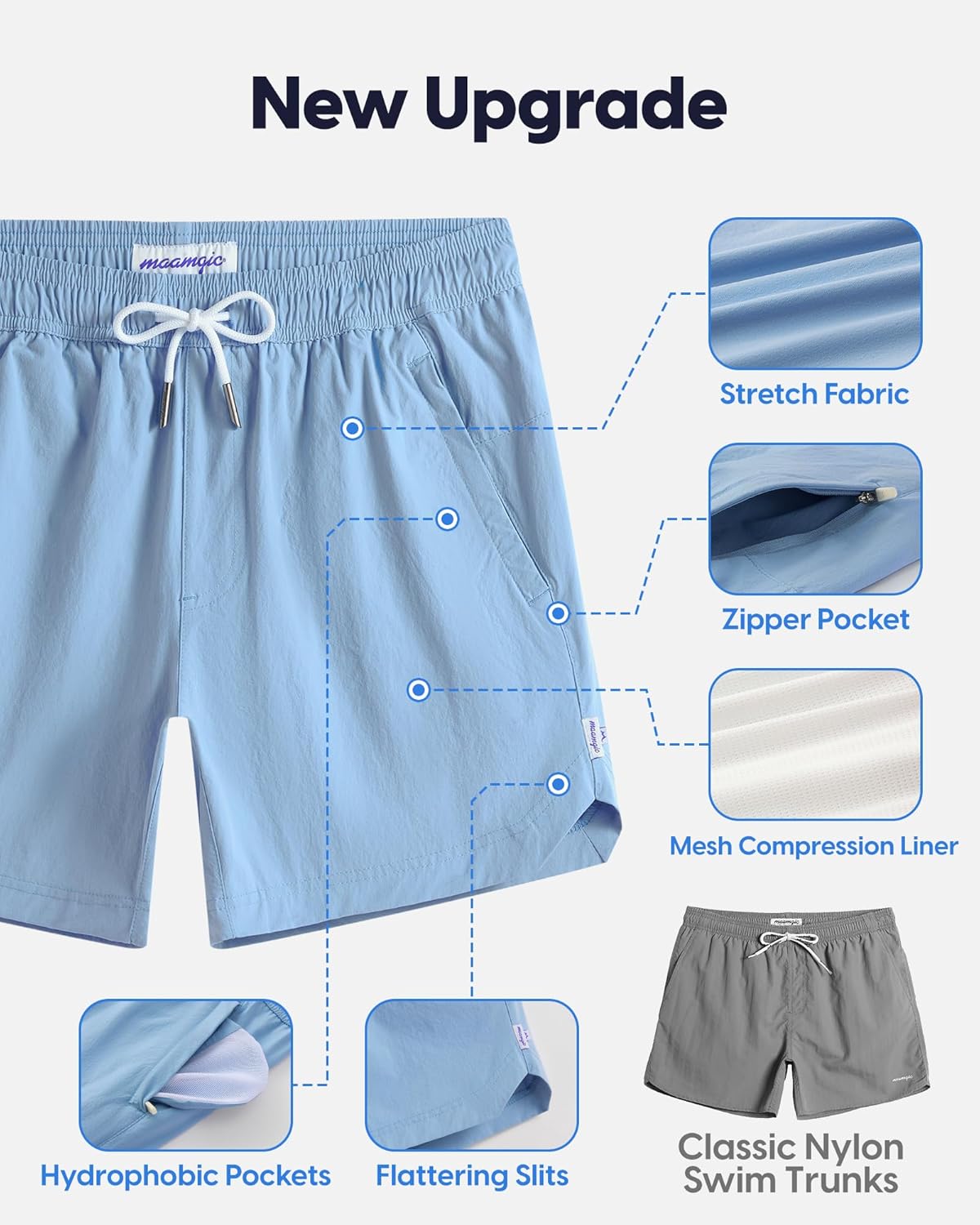 maamgic Mens Swim Trunks 5" with Compression Liner Stretch Quick Dry Swim Shorts Swimming Trunks Bathing Suits - Image 5