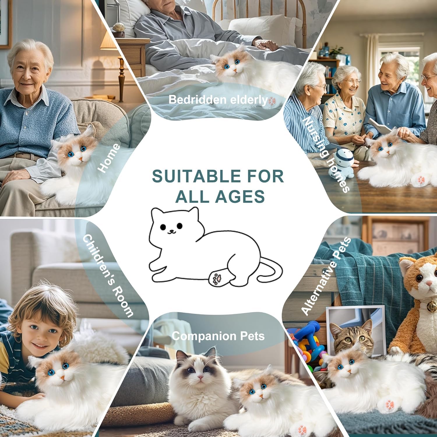 Chongker Roboterkatze | Interaktiver Elektronische Katze, Beschwertes Kuscheltier mit Geräuschreaktion | Realistischer Herzschlag & Schnurren | Lebensechter Plüschfreund zum Kuscheln (Weiß)