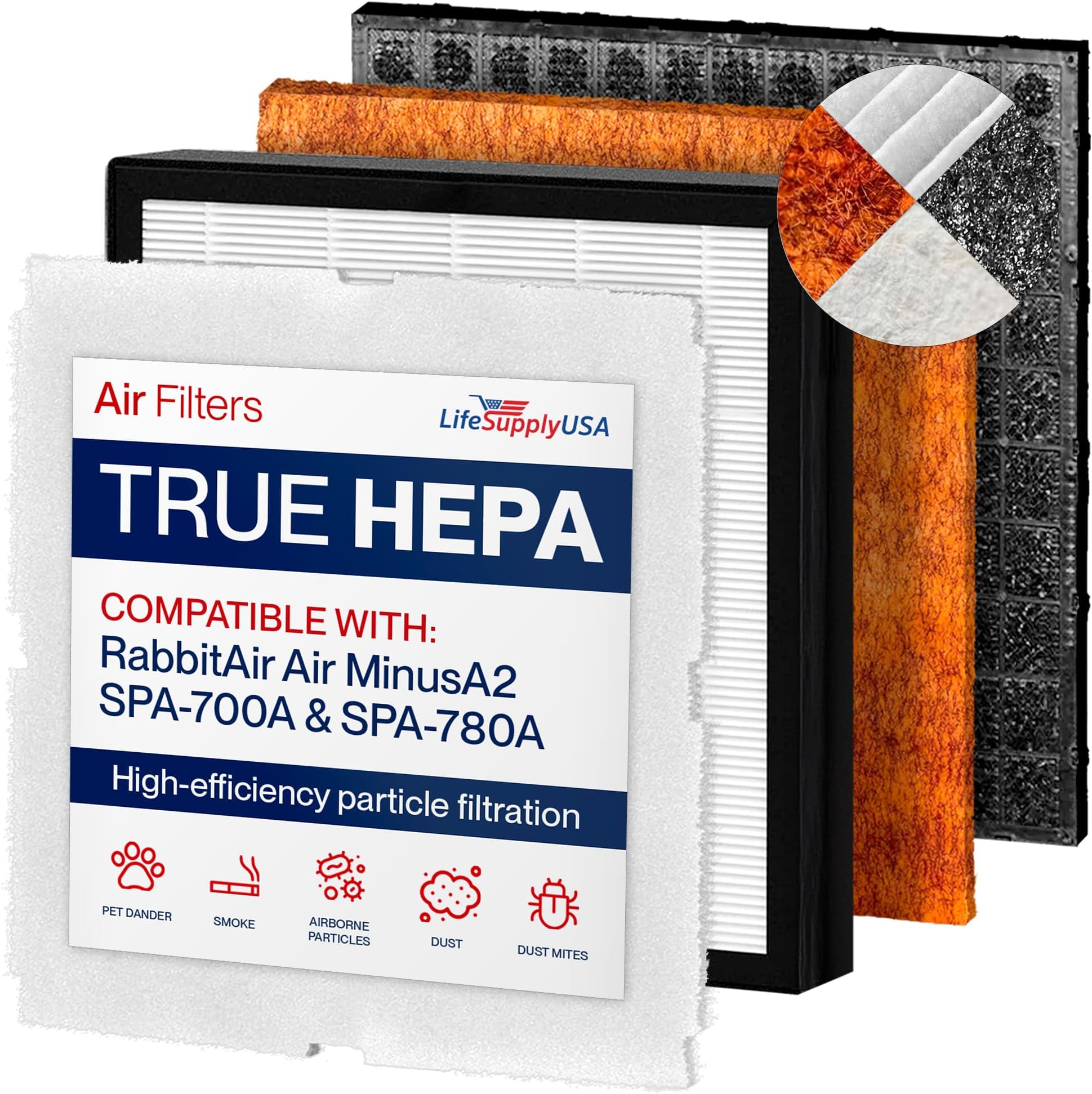MinusA2 Replacement Filter Kit Compatible with RabbitAir Air MinusA2 SPA-700A & SPA-780A Air Units (Pre-Filter, Carbon, HEPA, and Odor remover) by LifeSupplyUSA