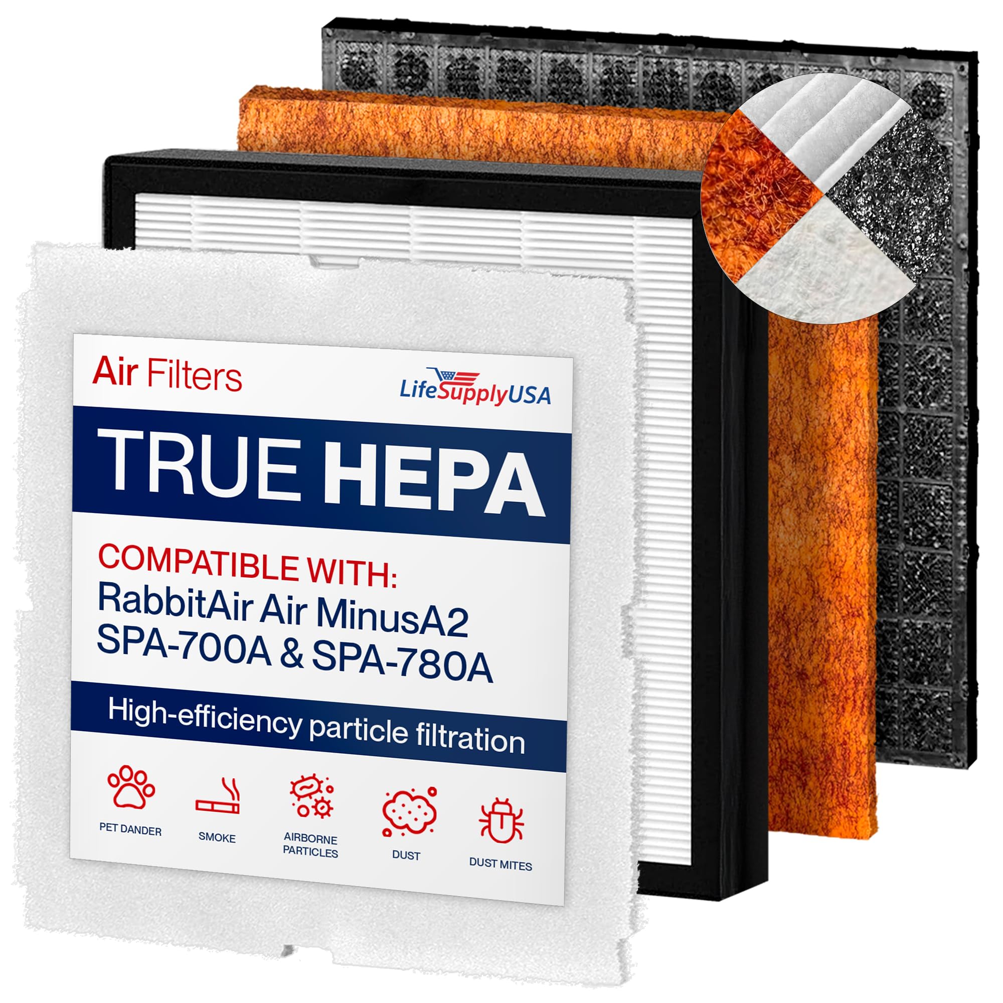 MinusA2 Replacement Filter Kit Compatible with RabbitAir Air MinusA2 SPA-700A & SPA-780A Air Units (Pre-Filter, Carbon, HEPA, and Odor remover) by LifeSupplyUSA