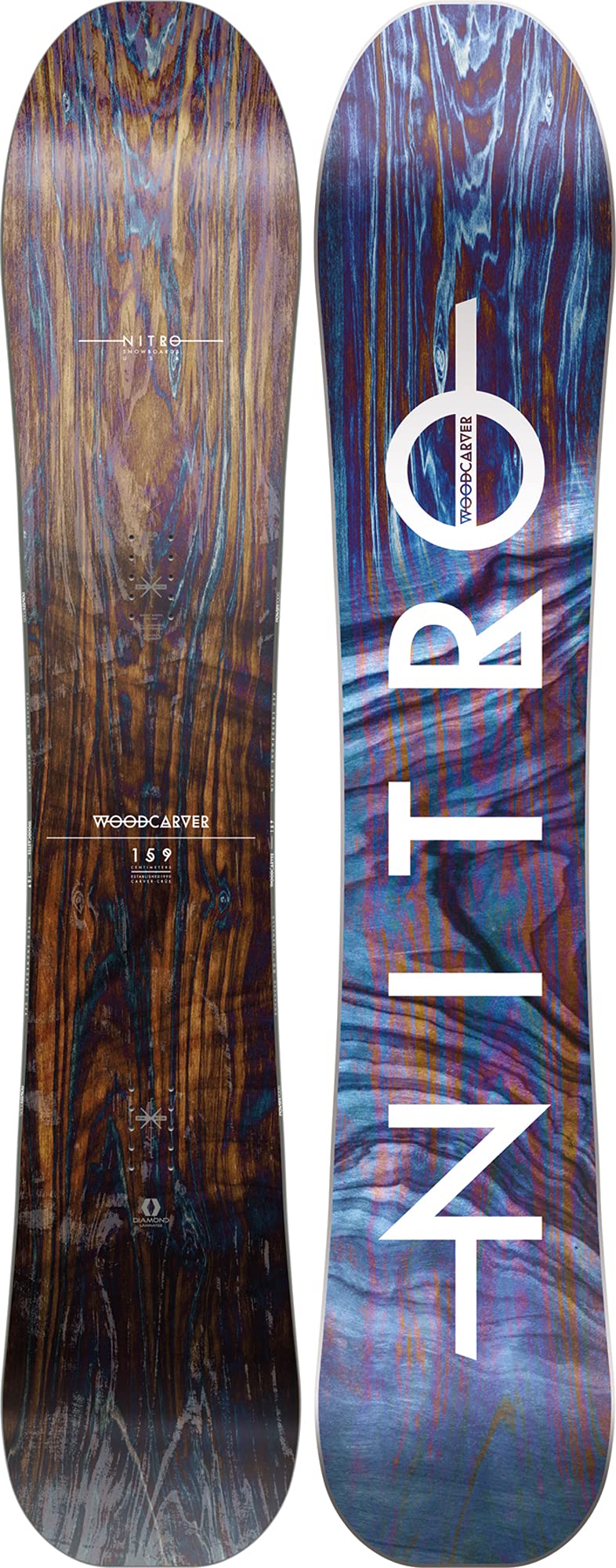 ボード nitro wood carver 159 Nitro Woodcarver Snowboard Review - Snowboard Robot
