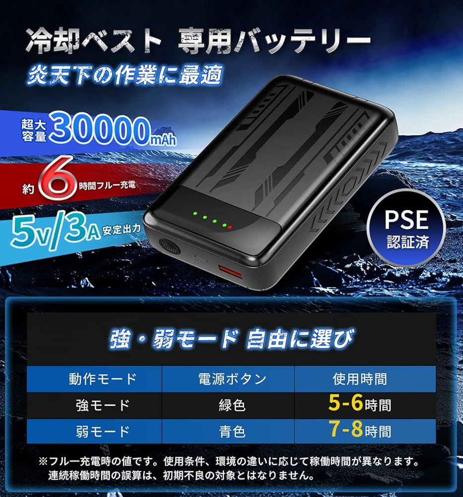 Amazon | [THEKU] ペルチェ ベスト 冷却ブレート付き【2025業界