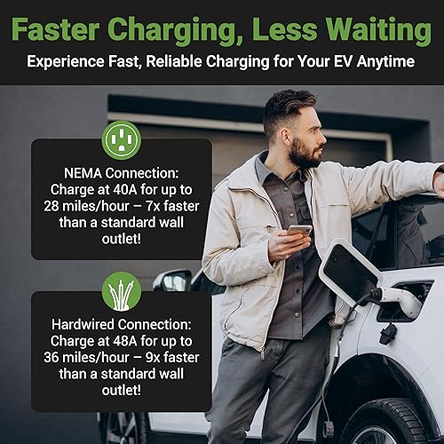 Miniatura 3 de Emporia - Cargador EV nivel 2, 48 amperios para interiores y exteriores, cargador de coche eléctrico NEMA 14-50 EV enchufe o cableado, cargador EV