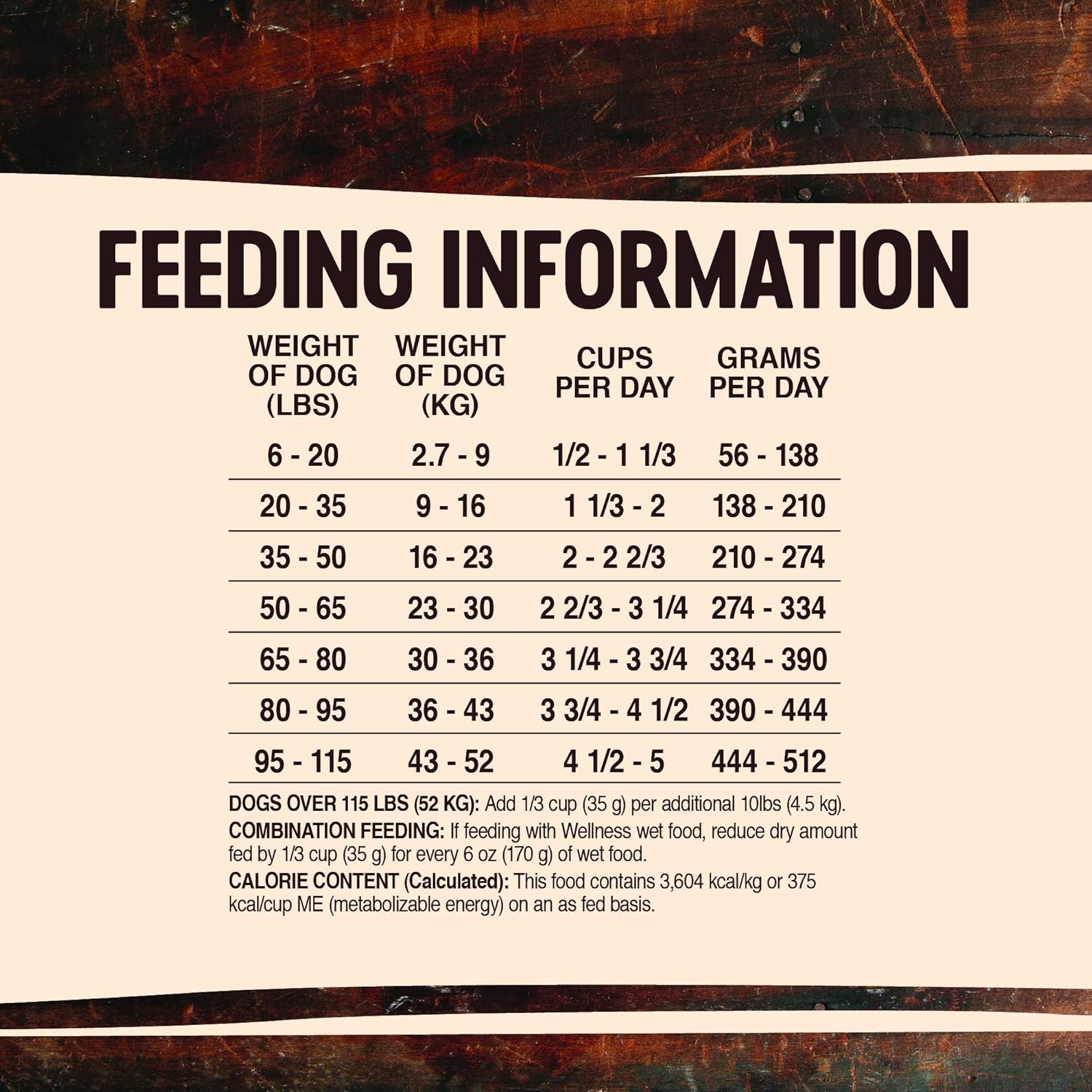 wellness core senior