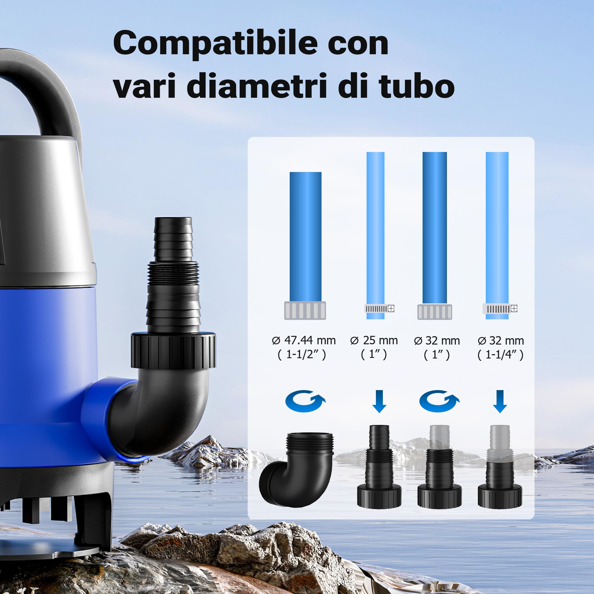 Wiltec Pompa sommersa acque nere 1100 w 15000 l/h Elettropompa a immersione per pozzo giardino