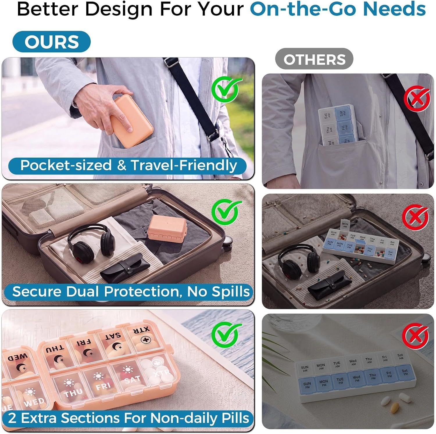 Foldable Portable 7 Day Pill Organizer 2 Times a Day, AM PM Weekly Pill Box