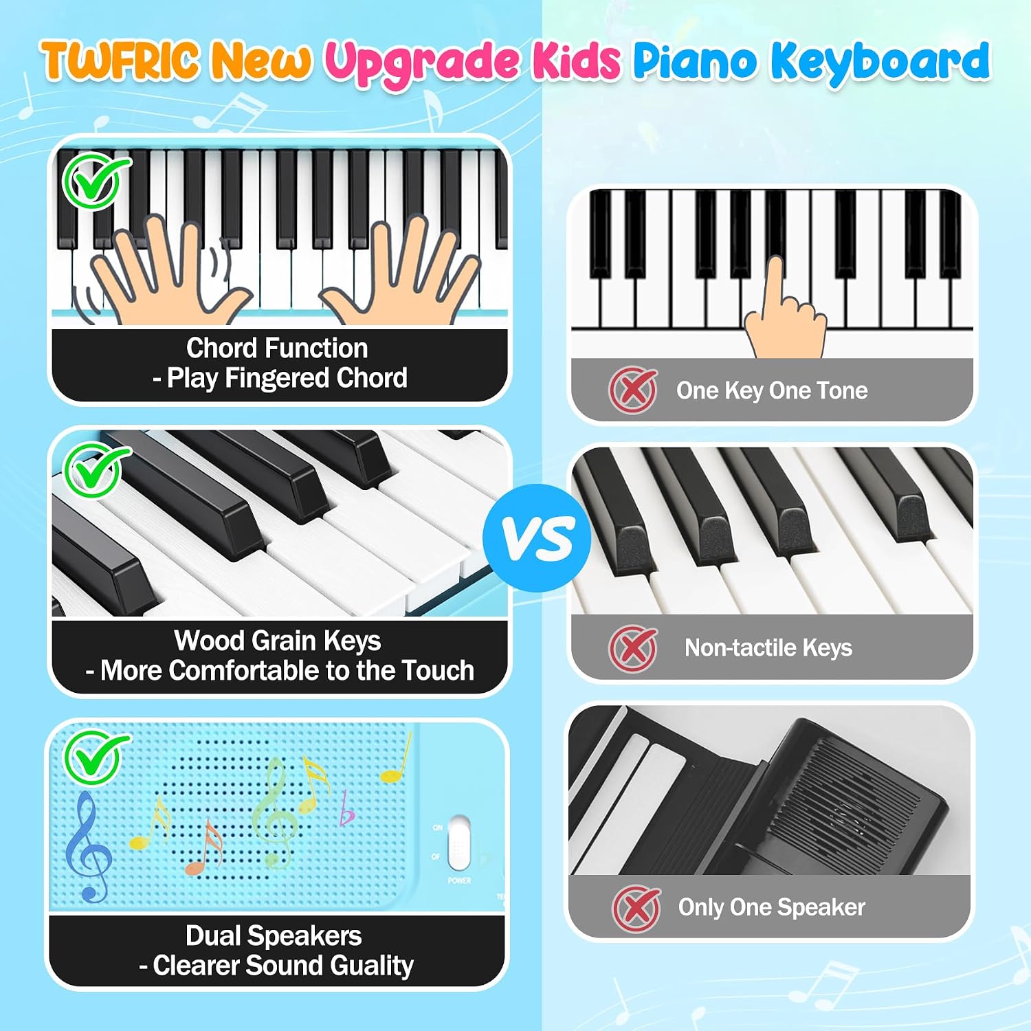 Piano Keyboard, 61 Key Upgrade Kids Pianos Music Toy with Light-up Keys & Pro Teaching Modes, Dual Speaker, 70 Demos,100 Tones, 100 Rhythms Perfect Christmas/Birthday Gift for Kids (Light Blue)