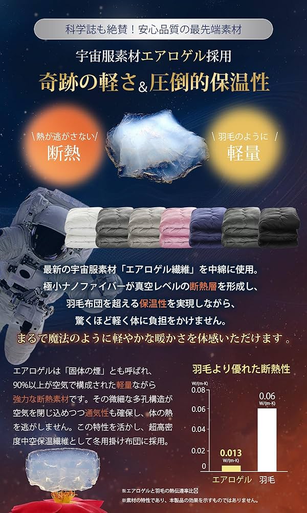 Amazon｜Housecover 掛け布団 エアロゲル布団 シングル 冬【8層