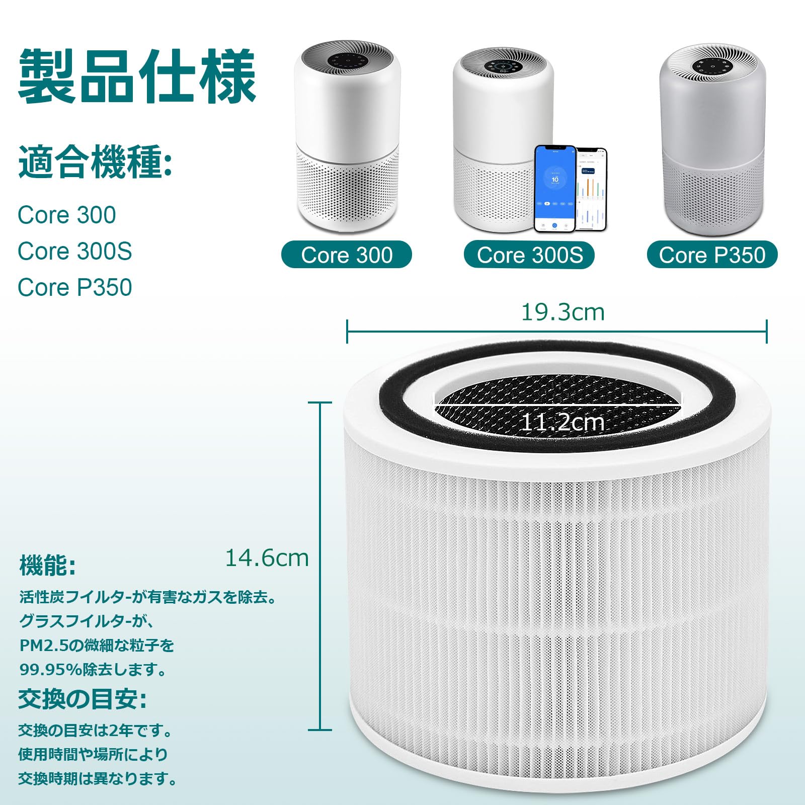 Amazon.co.jp: Core 300 Levoit フィルター Core300/Core 300S