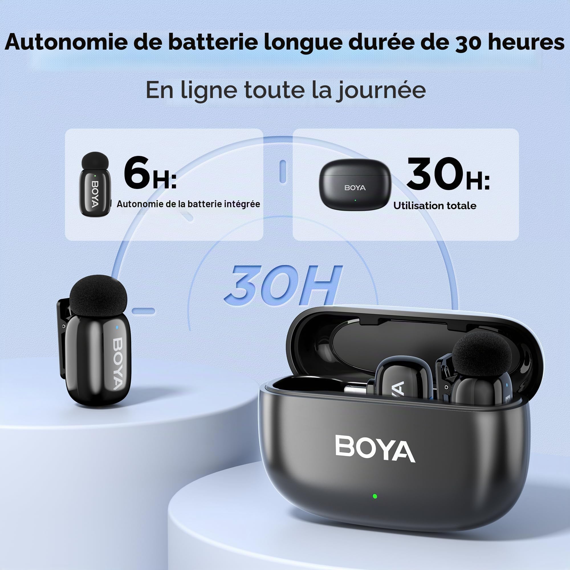 BOYA BOYAMINI Microphone sans Fil, Double Mini-Microphone Lavalier pour iPhone Android PC Laptop avec USB-C/Lightning, 100M, 36H Power pour l'enregistrement vidéo, Podcast Streaming