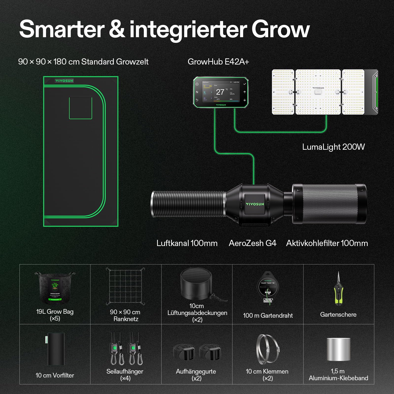 VIVOSUN Smart Growzelt Komplettset 90x90x180cm, WLAN-integriertes automatisches Grow-System mit 200W Vollspektrum-LED-Pflanzenlampe und effizientem Belüftungssystem mit GrowHub E42A+ Controller