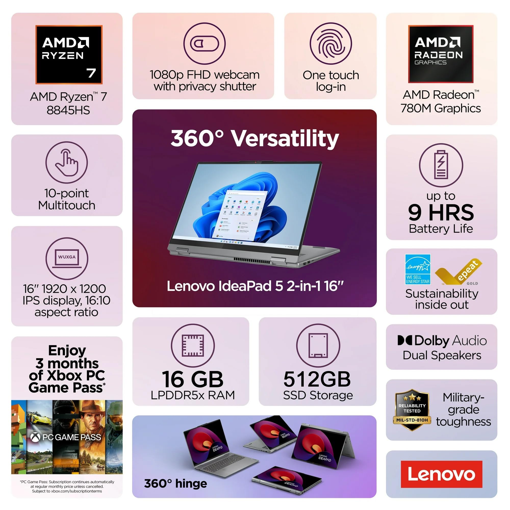 Amazon.com: Lenovo IdeaPad 5 2-in-1 Laptop, 16
