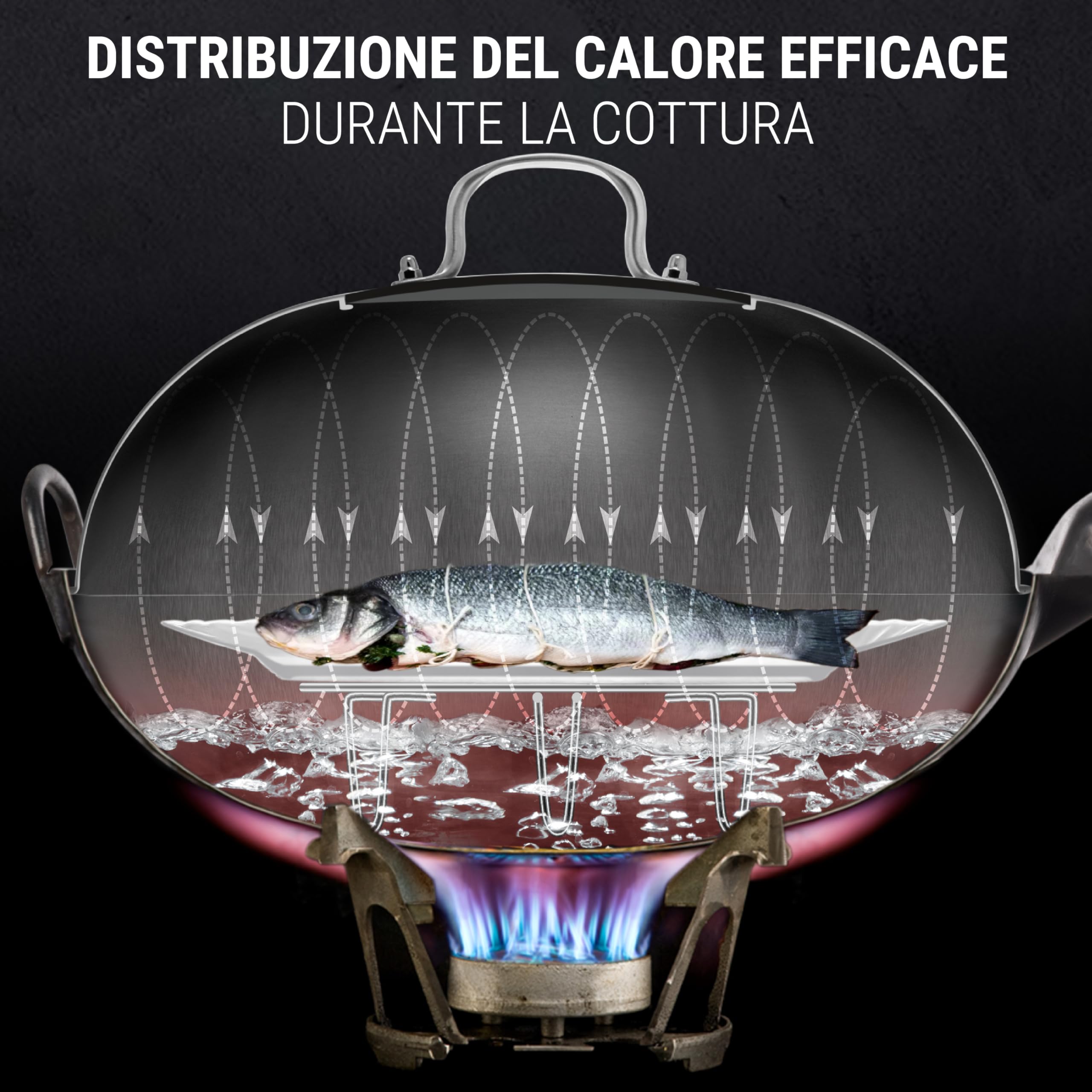 YOSUKATA Coperchio Wok 34,5 cm - Coperchio Universale Acciaio Inox con Vetro Temperato e Fori per Vapore per Wok 36 cm - Lavastoviglie - Dome per Fusione Formaggio e Griglia - Cloche per Hamburger
