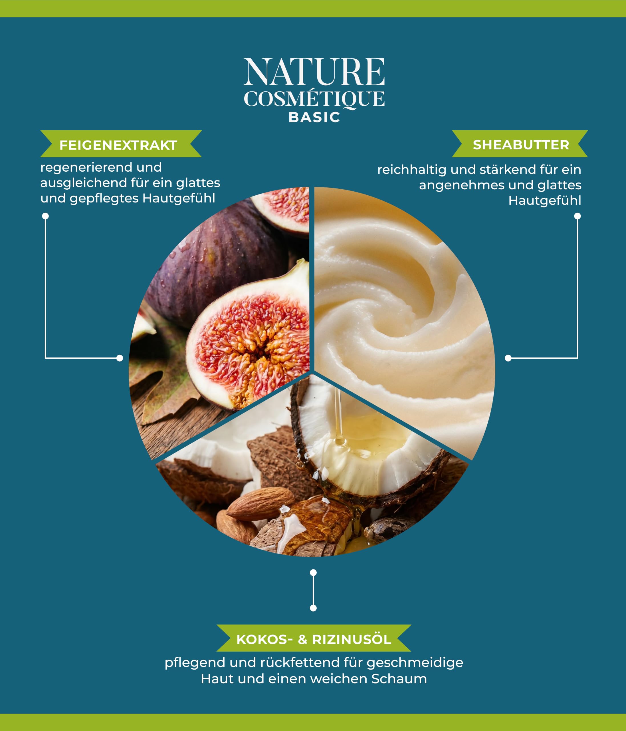 Nature Cosmétique® Jabón natural básico con saquito de jabón higo (afrutado, dulce) – Jabón de rotura orgánico – Jabón de manos y ducha vegano, para piel seca y madura – Jabón corporal regalo