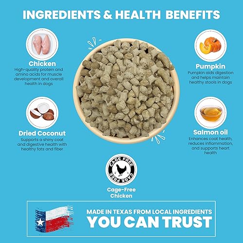 Miniatura 4 de Muenster Bocaditos de pollo liofilizados – Comida para perros, golosinas, batidora o adorno (5 onzas) – Sin granos