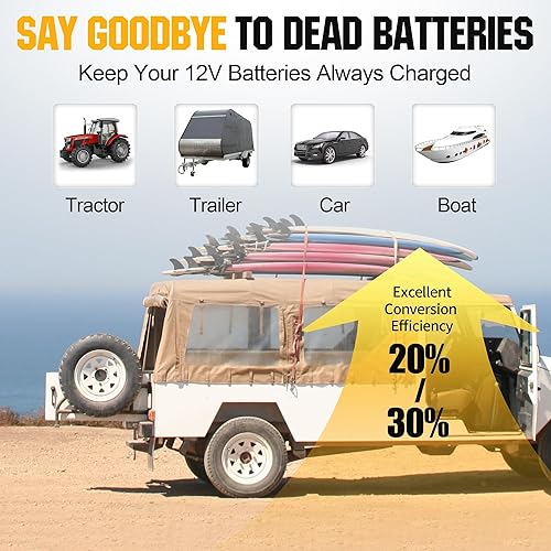 Vista 8 de SOLPERK - Cargador de batería solar de 25 W 12 V, kit de panel solar impermeable con controlador de ahorro de energía para auto, RV, remolque, barco