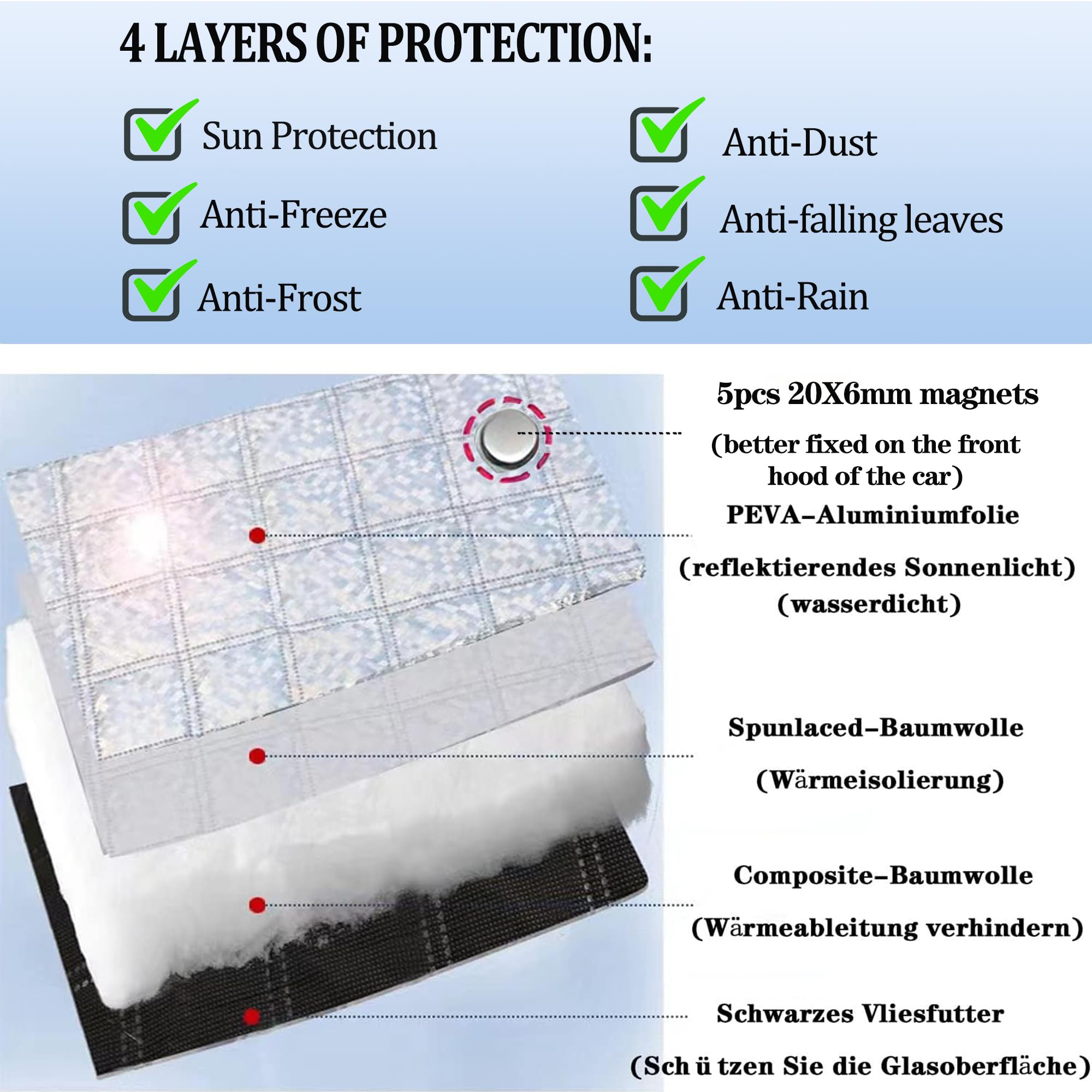 Yiichiy Protection Pare Brise Hiver, 4 Couches de Voiture Protege Pare Brise Givre, Couverture Pare Brise Voiture avec 5 Aimants, pour Voiture Anti Givre Neige Glace UV, Repliable 150 * 120cm