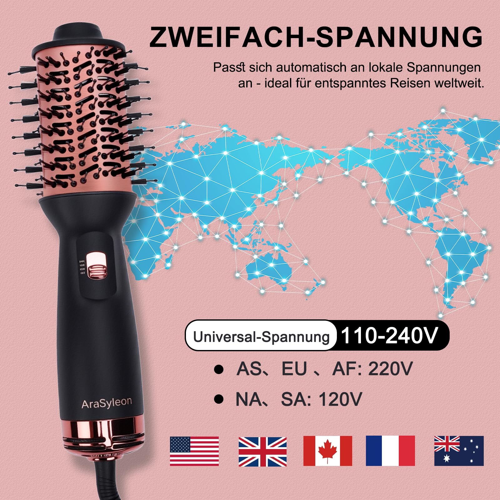 Reise Warmluftbürste, Dual Voltage, Leicht (275g) | 3 Temperaturstufen, 700W Rundbürstenföhn, Föhnbürste Mit Aufbewahrungstasche & hitzebeständigen Handschuhen