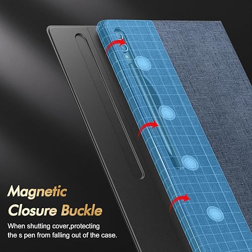 Miniatura 4 de INFILAND Funda para Galaxy Tab S10 UltraS9 UltraS8 Ultra de 14.6 pulgadas, funda de soporte multiángulo compatible con Samsung Galaxy Tab S10