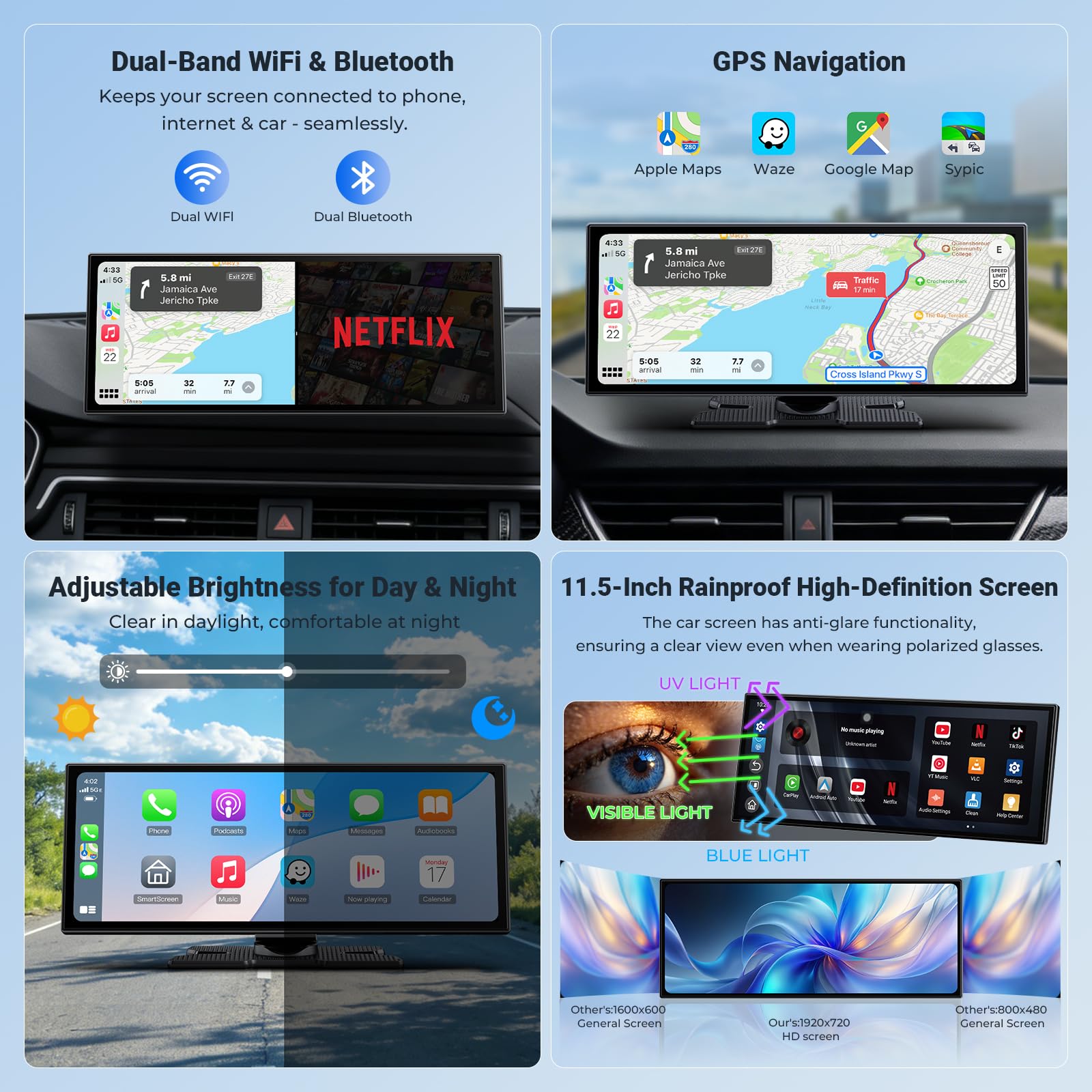 Wyświetlacz samochodowy 10,25" z funkcją CarPlay i Android Auto, zintegrowany Netflix i YouTube, kamera cofania HD, Dual Band WLAN, funkcja dzielonego ekranu, ekran In-Cell