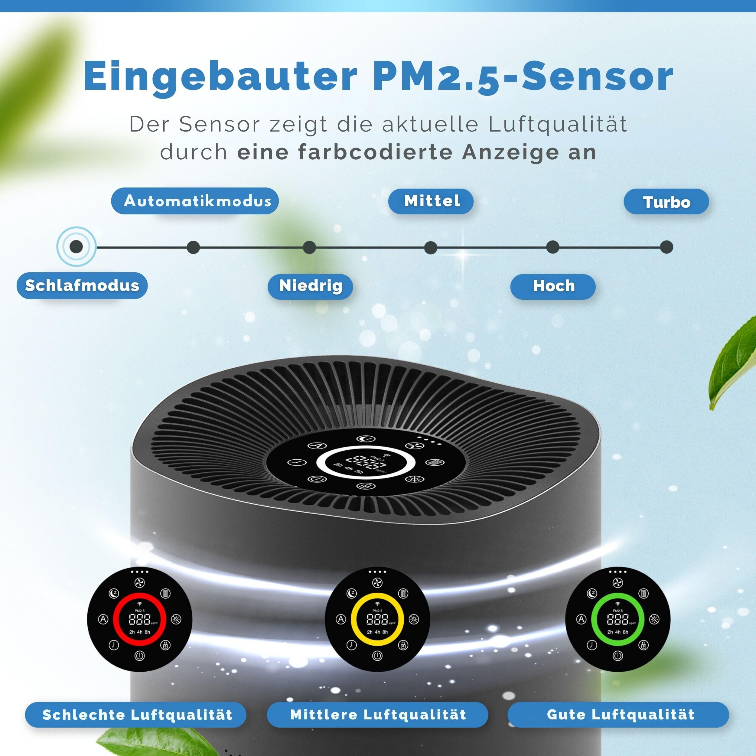 PureFlow 70 Pro oczyszczacz powietrza HEPA H14, filtr i jonizator, CADR 468 m³/h | 6 w 1, usuwa 99,999% kurzu, alergenów i pyłków, do dużych pomieszczeń do 150 m², wspomaganie aplikacji, jonizator bez ozonu