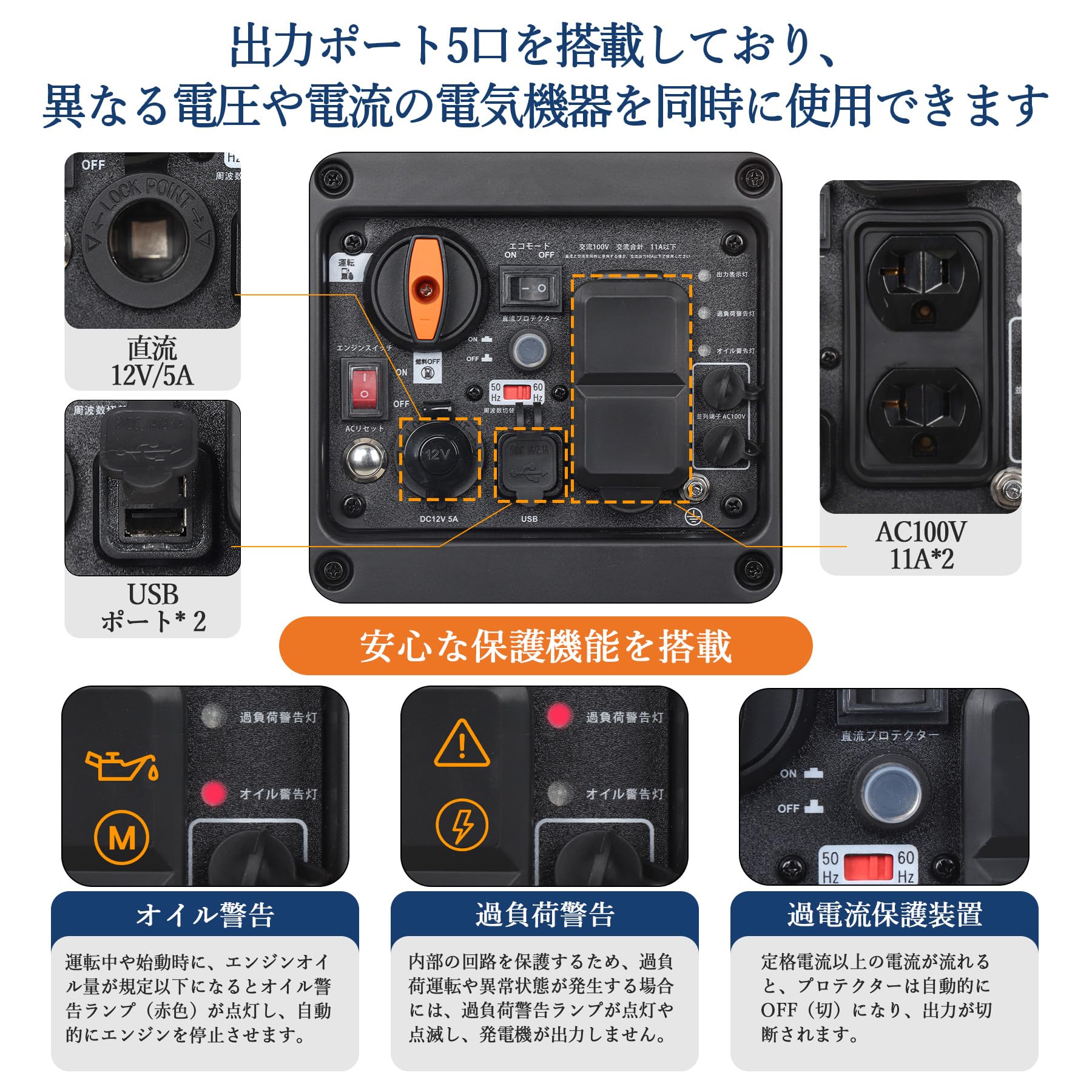 Amazon | ガービー（Garvee）インバーター発電機 定格出力1.1kVA 最大